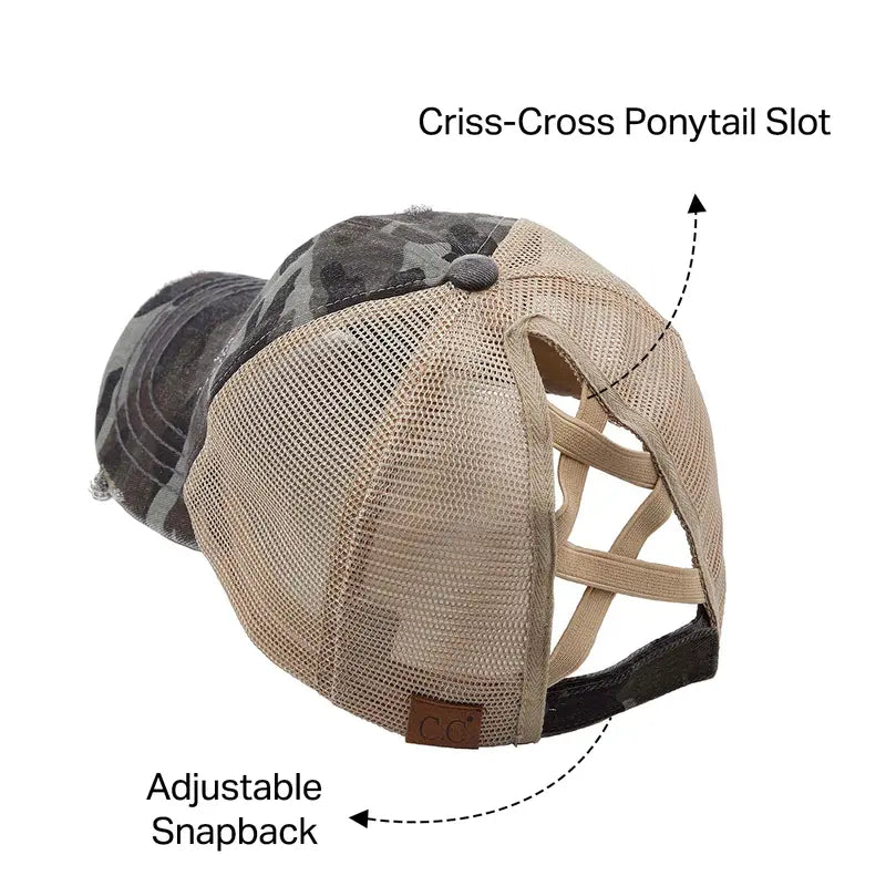 MOUDIFER™ CrossCap