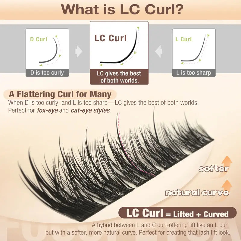 MOUDIFER™ Fox Lift Lash Kit