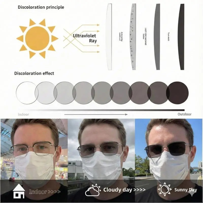 MOUDIFER OmniVue™