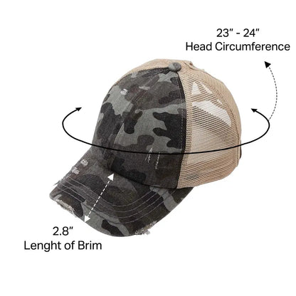 MOUDIFER™ CrossCap