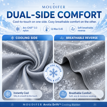 MOUDIFER Arctic Drift™ Cooling Blanket