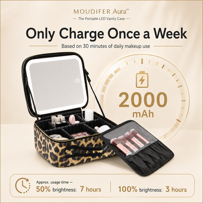 MOUDIFER™ Aura Vanity